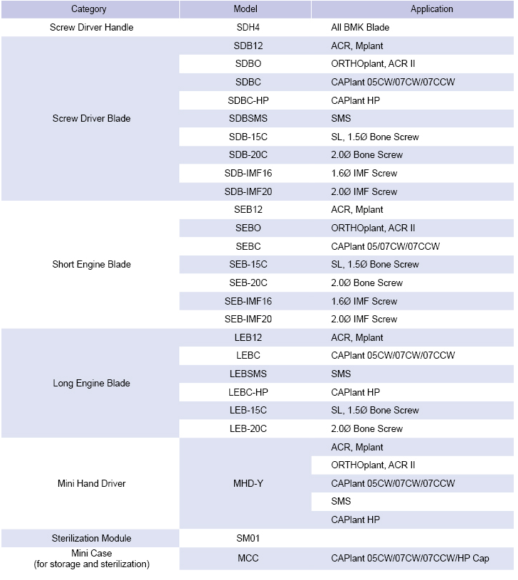 2016-06-08 15_49_42-BioMaterials Korea, Inc. - Orthodontic Device